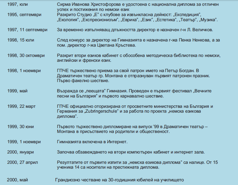 history-3
