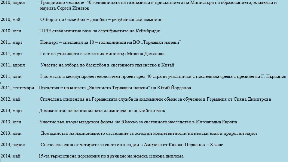 history-7